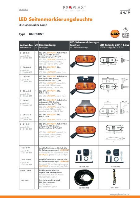 PROPLAST Katalog 2016-2017