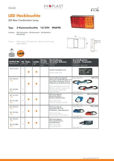 PROPLAST Katalog 2016-2017