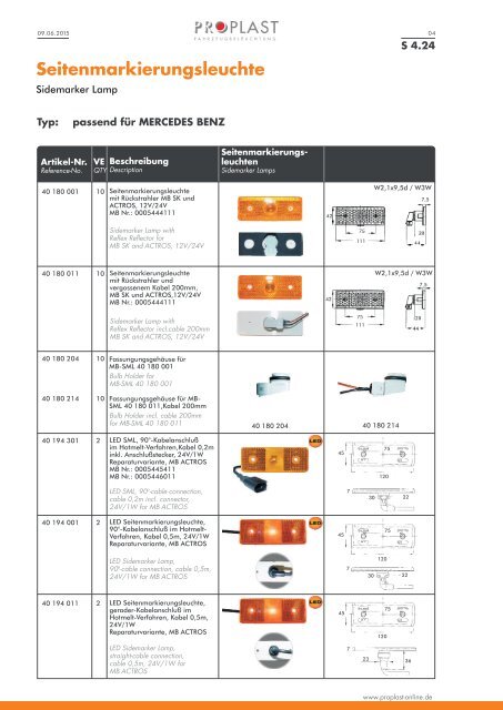 PROPLAST Katalog 2016-2017