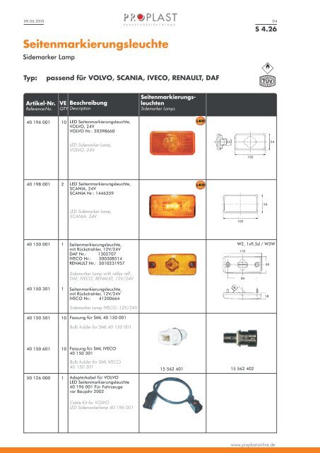 PROPLAST Katalog 2016-2017