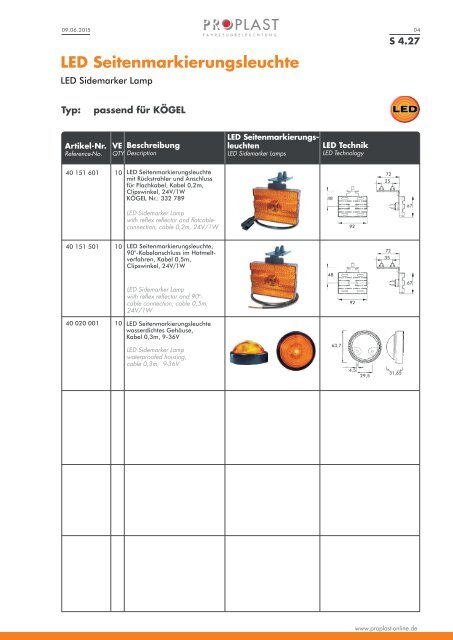 PROPLAST Katalog 2016-2017