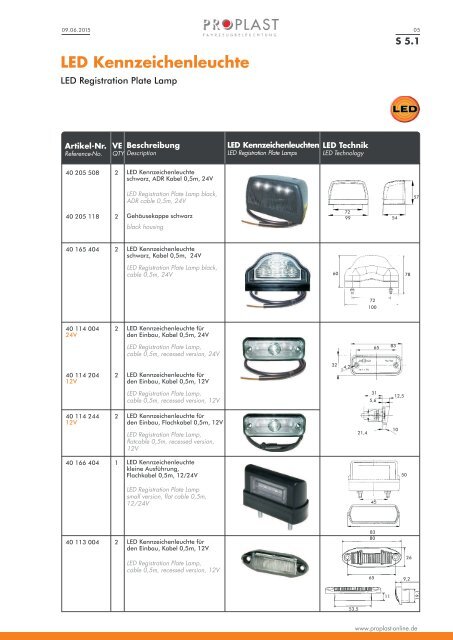 PROPLAST Katalog 2016-2017