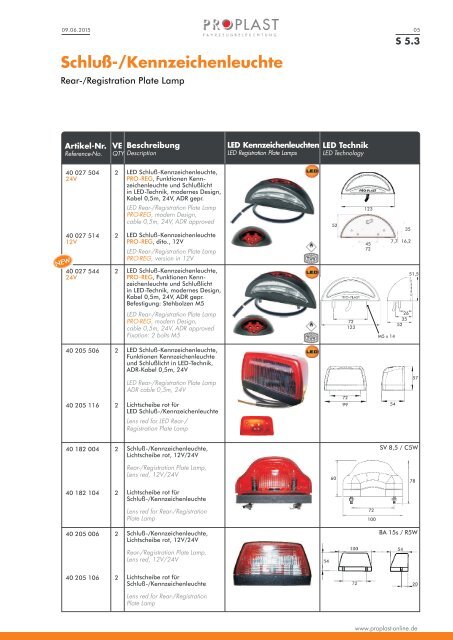 PROPLAST Katalog 2016-2017