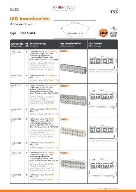 PROPLAST Katalog 2016-2017