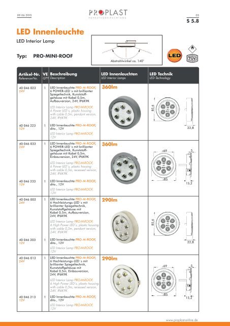 PROPLAST Katalog 2016-2017