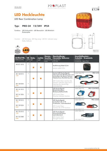 PROPLAST Katalog 2016-2017