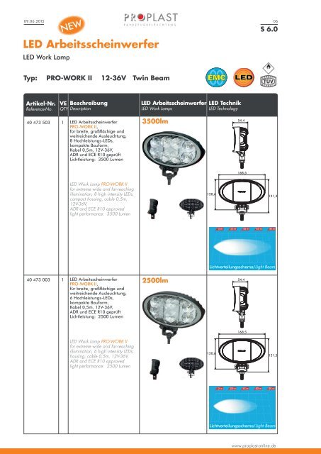 PROPLAST Katalog 2016-2017