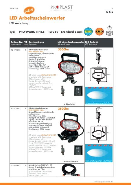 PROPLAST Katalog 2016-2017