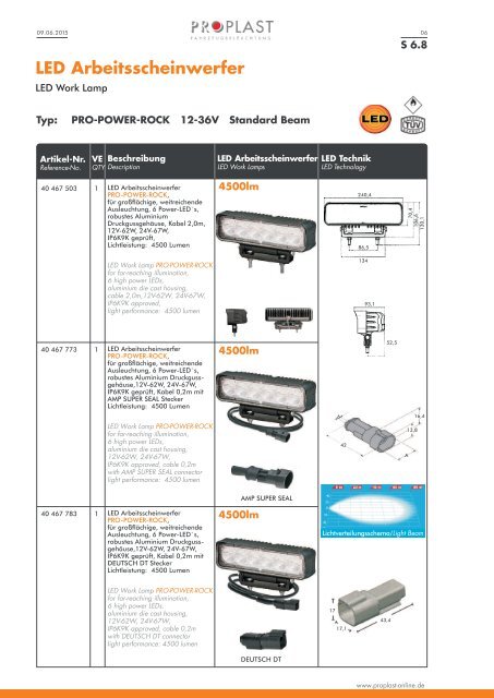 PROPLAST Katalog 2016-2017