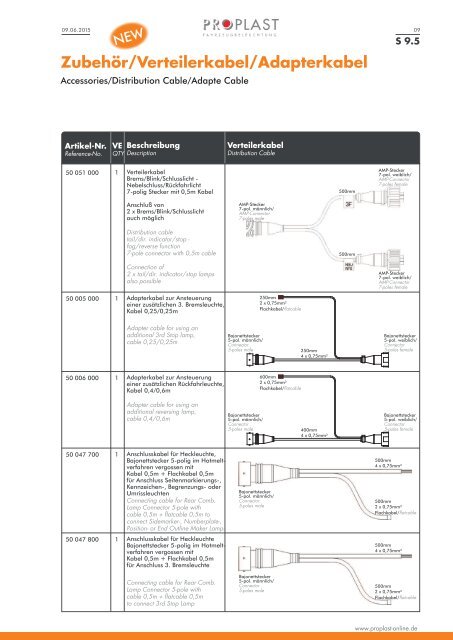 PROPLAST Katalog 2016-2017