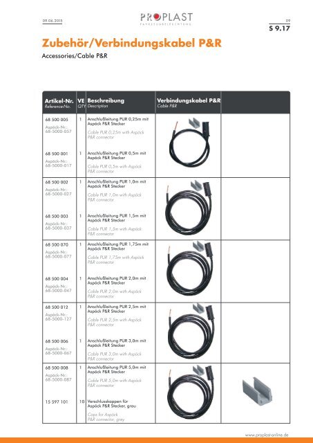 PROPLAST Katalog 2016-2017