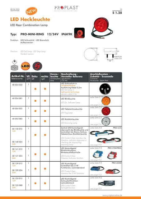 PROPLAST Katalog 2016-2017