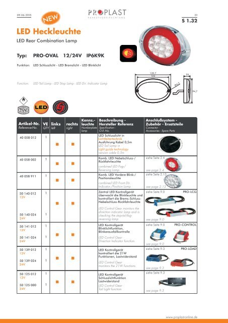 PROPLAST Katalog 2016-2017