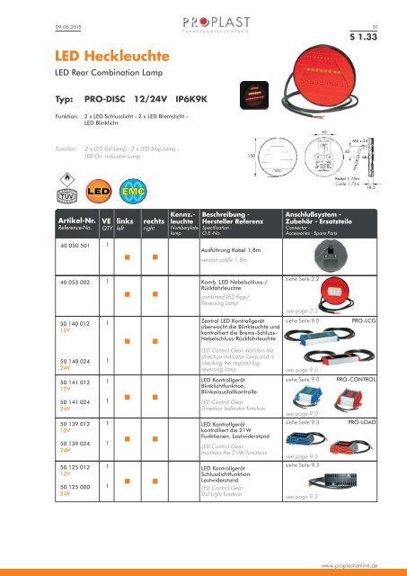 PROPLAST Katalog 2016-2017