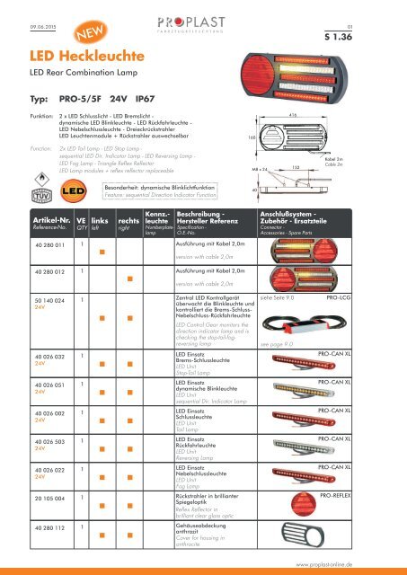 PROPLAST Katalog 2016-2017