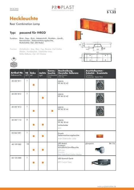 PROPLAST Katalog 2016-2017