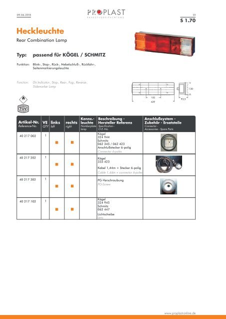 PROPLAST Katalog 2016-2017