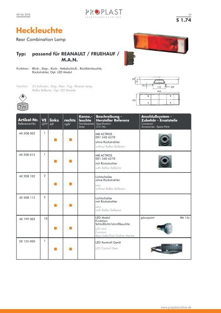 PROPLAST Katalog 2016-2017