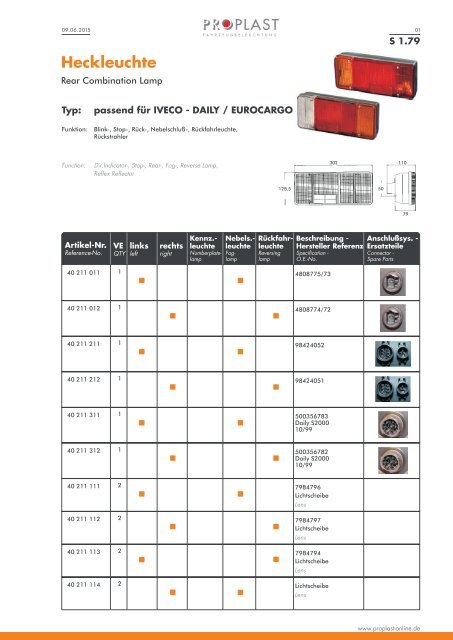 PROPLAST Katalog 2016-2017