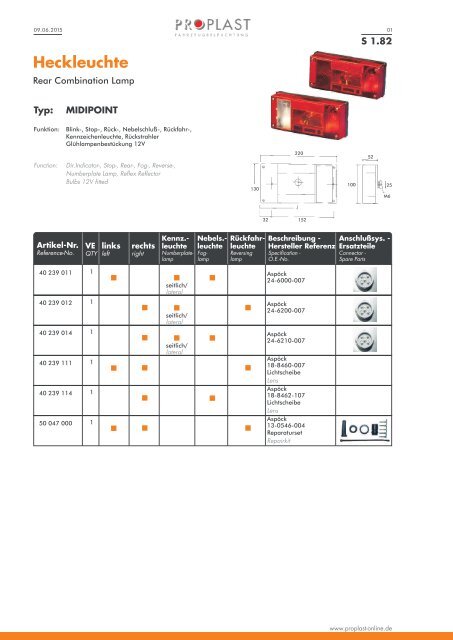 PROPLAST Katalog 2016-2017