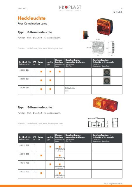 PROPLAST Katalog 2016-2017