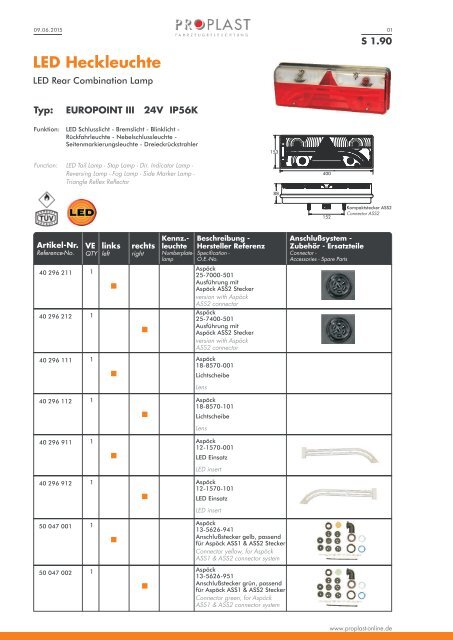 PROPLAST Katalog 2016-2017