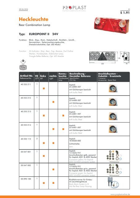 PROPLAST Katalog 2016-2017