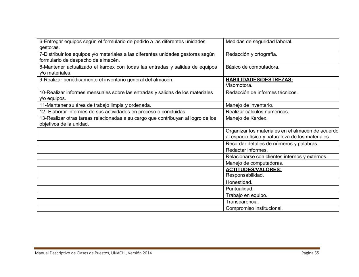 30 Manual Basico De Javascript Pdf