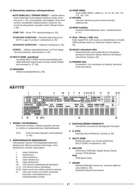 Pioneer SC-LX72 - User manual - finnois