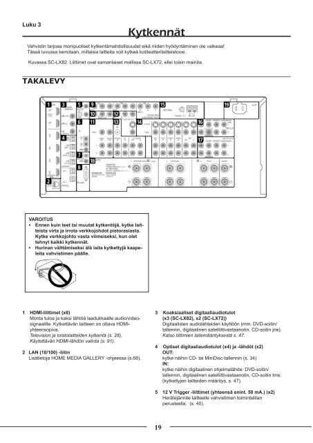 Pioneer SC-LX72 - User manual - finnois