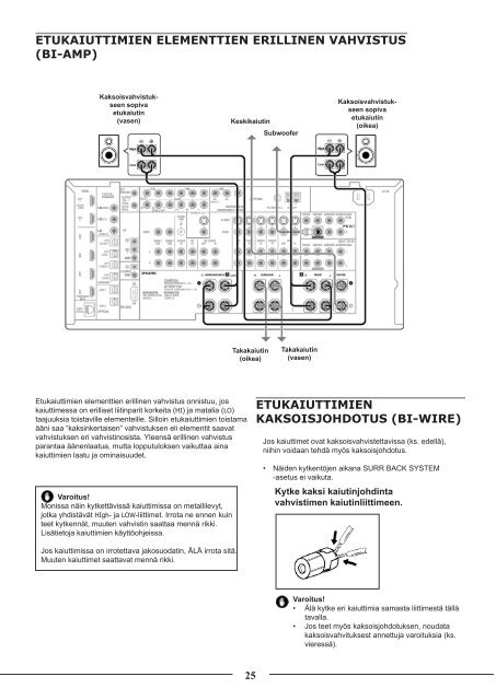 Pioneer SC-LX72 - User manual - finnois