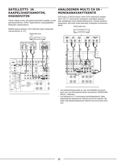 Pioneer SC-LX72 - User manual - finnois