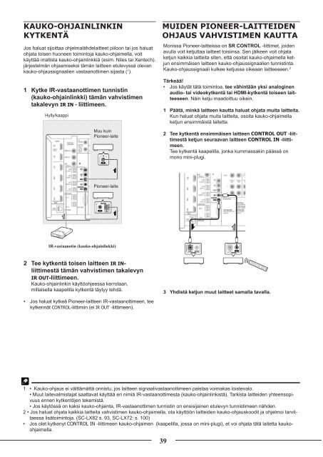 Pioneer SC-LX72 - User manual - finnois