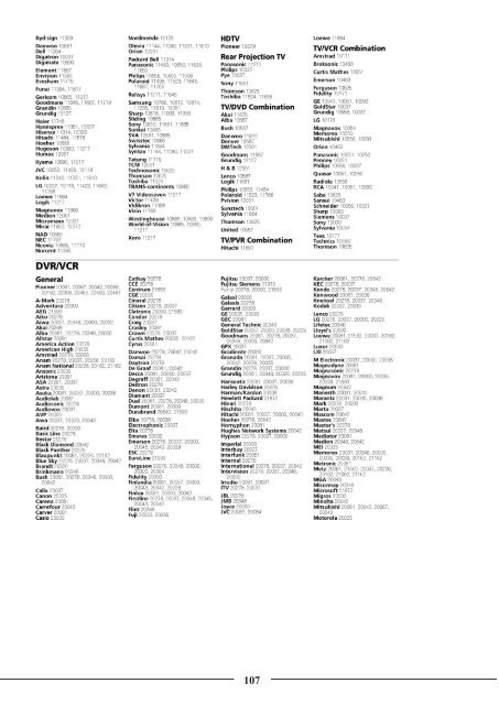 Pioneer VSX-LX52 - User manual - finnois