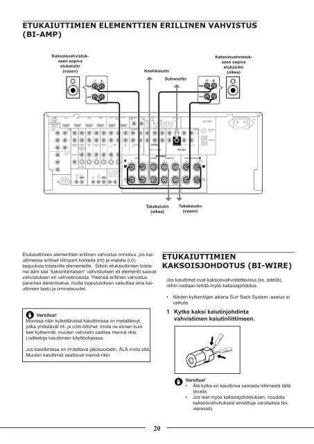 Pioneer VSX-LX52 - User manual - finnois