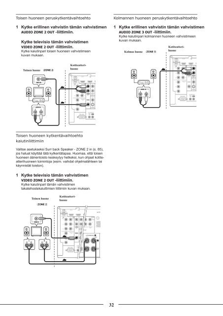 Pioneer VSX-LX52 - User manual - finnois