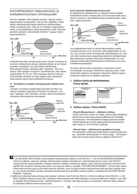 Pioneer VSX-LX52 - User manual - finnois