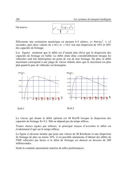 Le siècle de la voiture intelligente