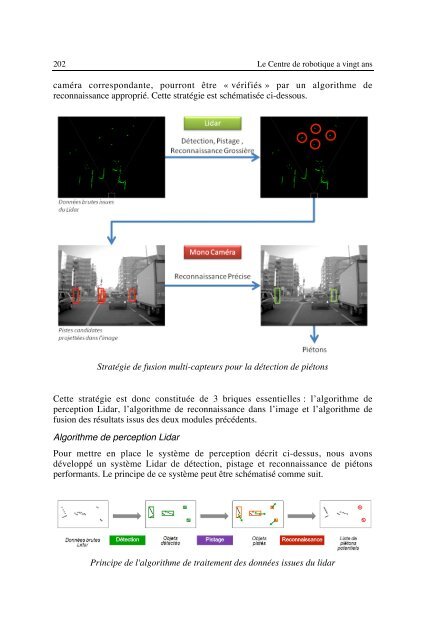 Le siècle de la voiture intelligente