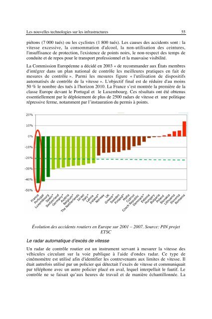 Le siècle de la voiture intelligente