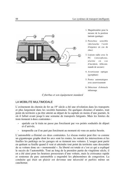 Le siècle de la voiture intelligente