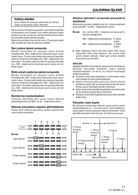 Pioneer CT-W208R - User manual - turc