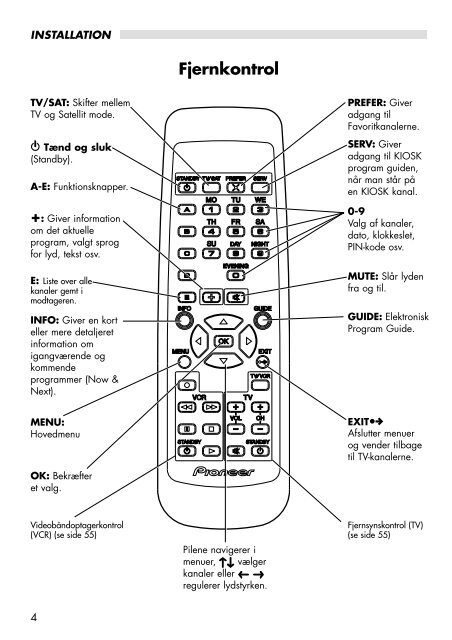 Pioneer DBR-S220SC - User manual - danois