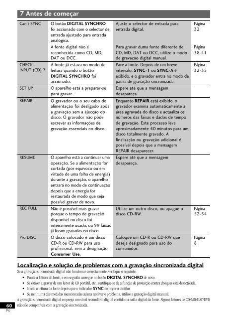 Pioneer PDR-L77 - User manual - n&eacute;erlandais