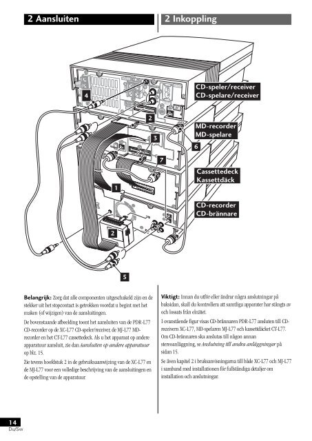 Pioneer PDR-L77 - User manual - n&eacute;erlandais