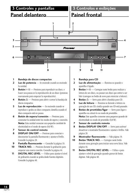 Pioneer PDR-L77 - User manual - n&eacute;erlandais