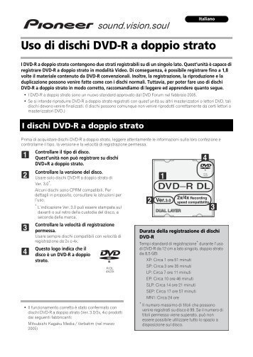 Pioneer DVR-433H-S - User manual - italien