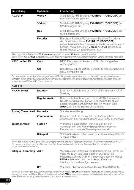 Pioneer DVR-940HX-S - User manual - allemand