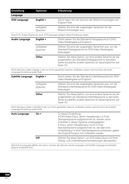 Pioneer DVR-940HX-S - User manual - allemand