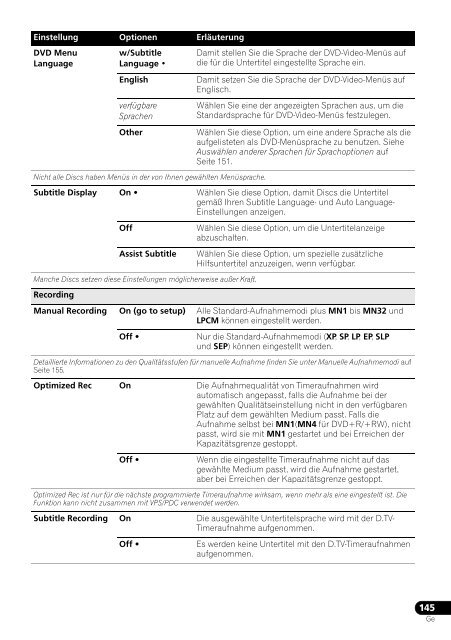 Pioneer DVR-940HX-S - User manual - allemand